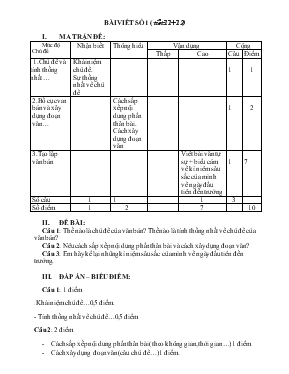 Ngữ văn 8 - Bài viết số 1 (tiết 11+ 12)